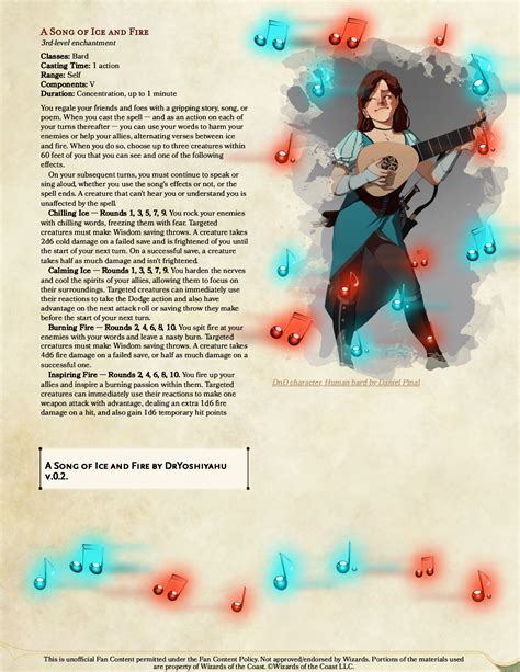 bard spells 5e